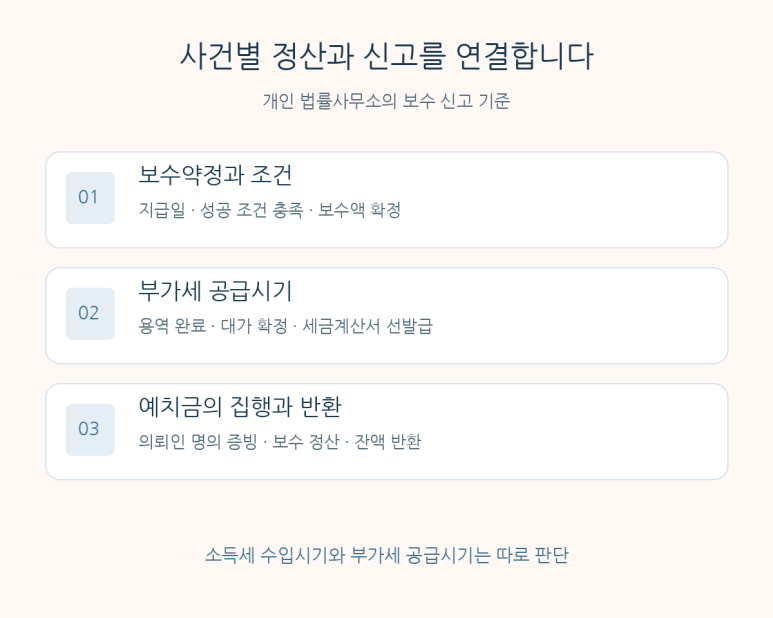 본문 설명 이미지