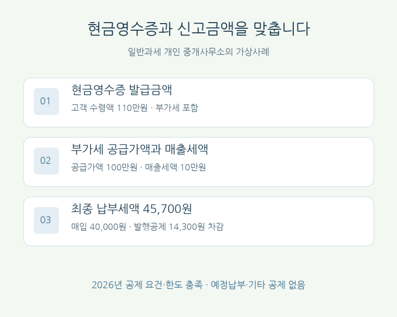 본문 설명 이미지