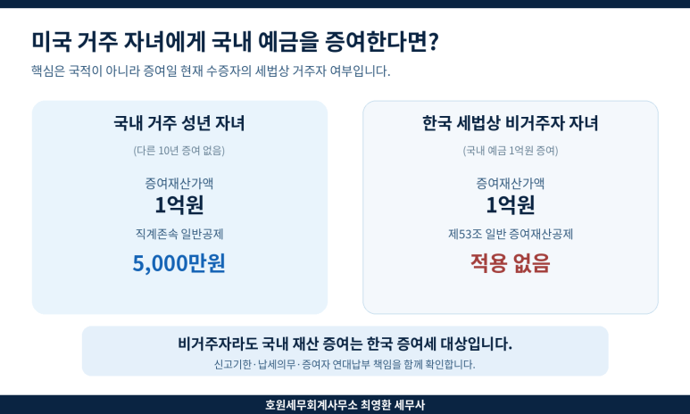 본문 설명 이미지