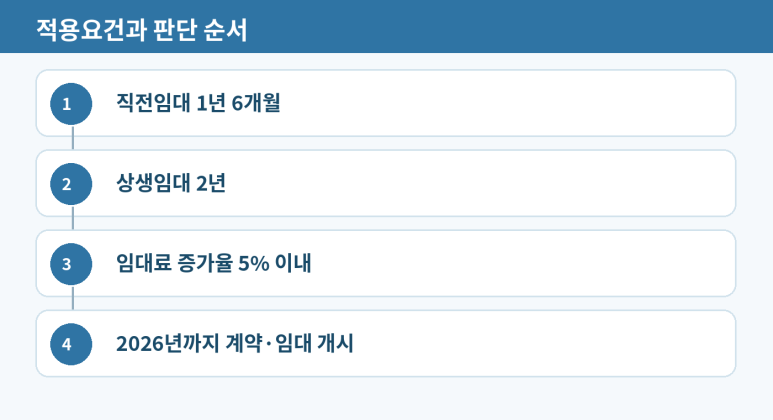 본문 설명 이미지
