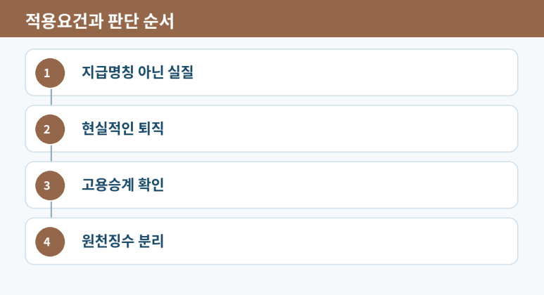 본문 설명 이미지