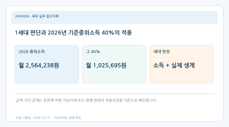 본문 설명 이미지