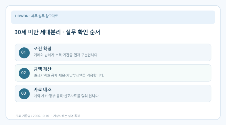 본문 설명 이미지