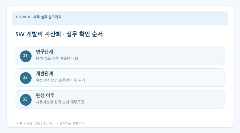 본문 설명 이미지