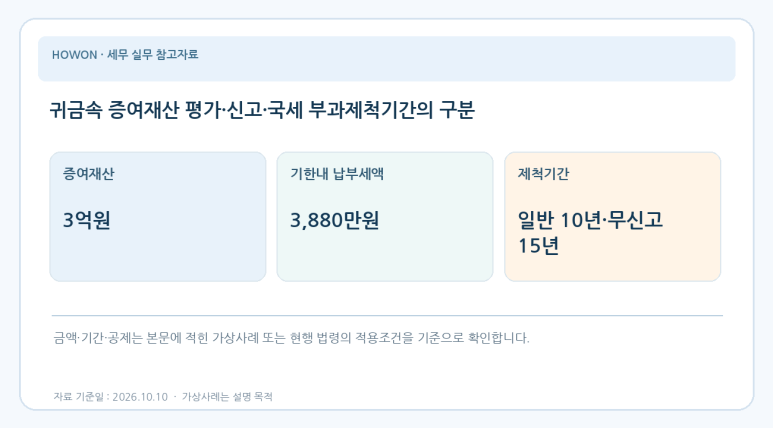 본문 설명 이미지