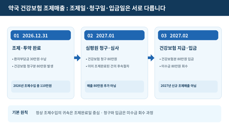 본문 설명 이미지