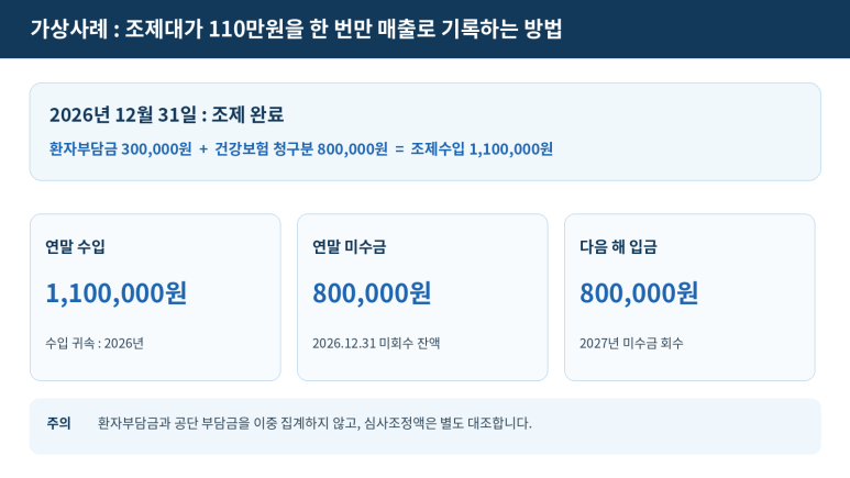 본문 설명 이미지