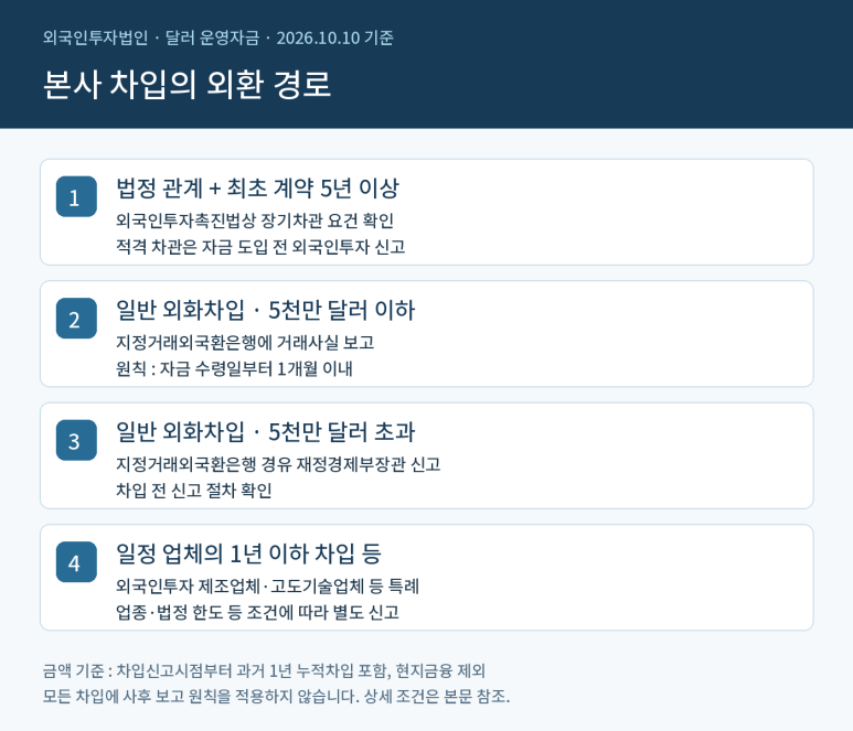 본문 설명 이미지