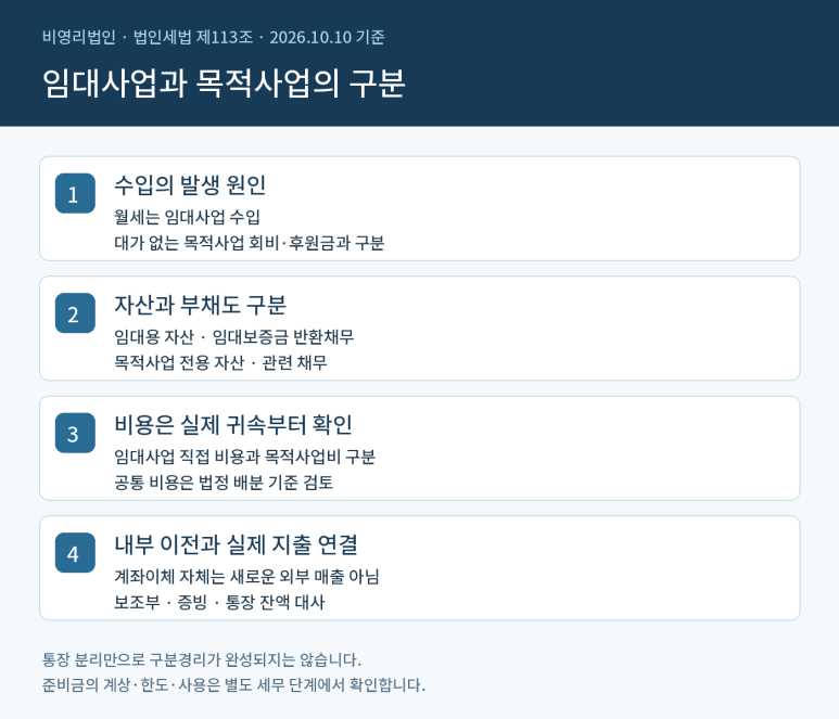 본문 설명 이미지