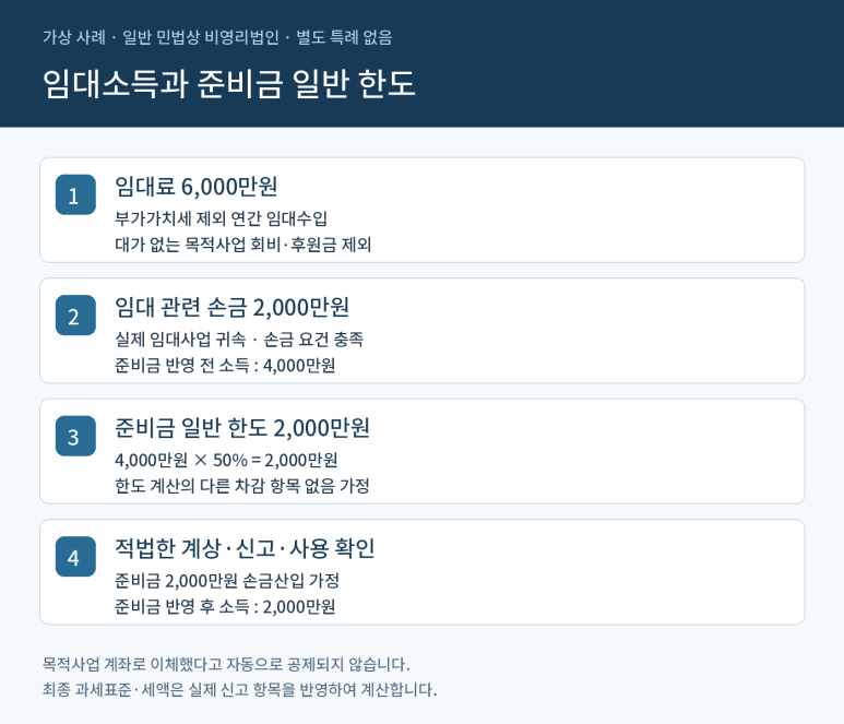 본문 설명 이미지