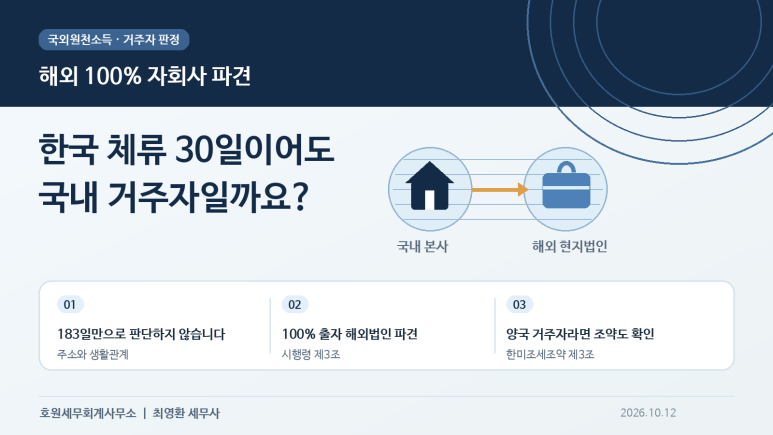 본문 설명 이미지