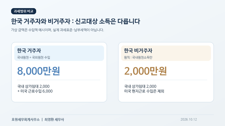 본문 설명 이미지