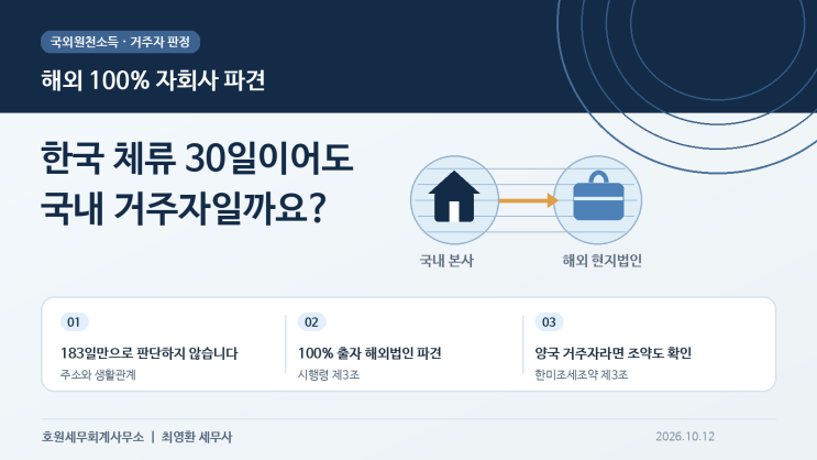 해외 현지법인 파견자의 한국 거주자 판정과 과세소득 범위