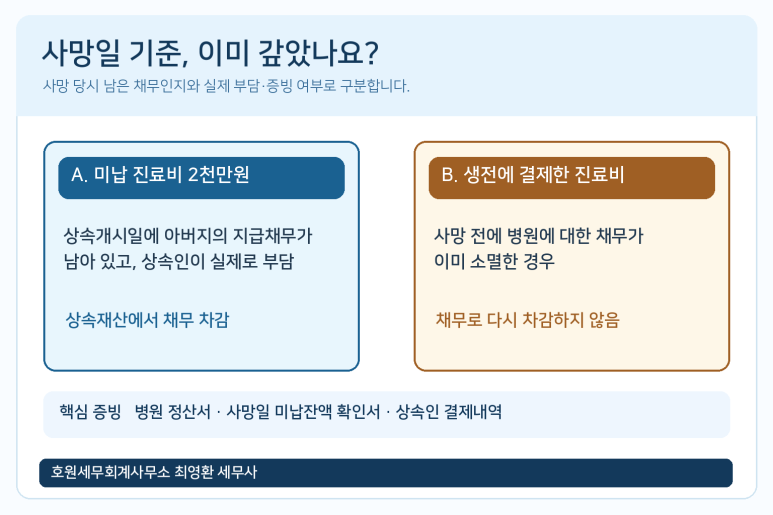 본문 설명 이미지