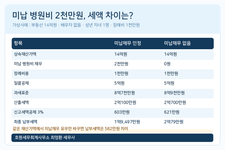 본문 설명 이미지