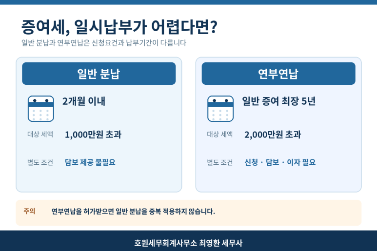 본문 설명 이미지