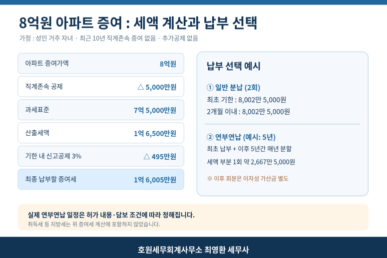본문 설명 이미지
