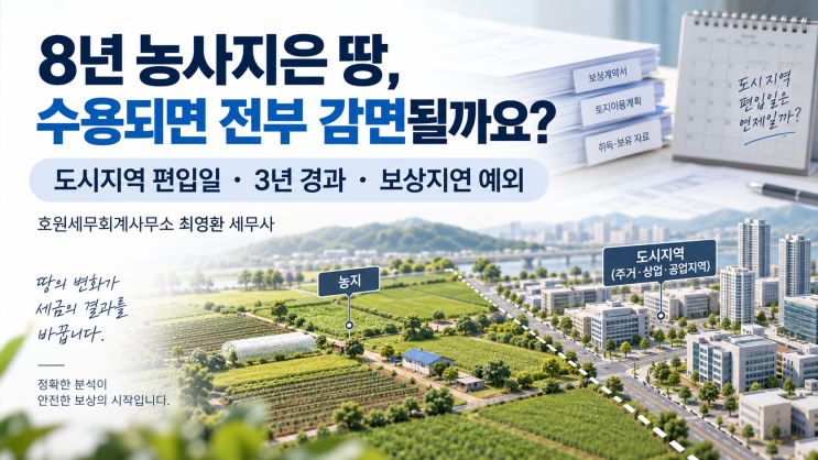 수용되는 농지, 8년 자경했어도 주거지역 편입 3년이 지나면 양도세 감면이 안 될까요?