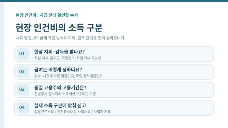 본문 설명 이미지