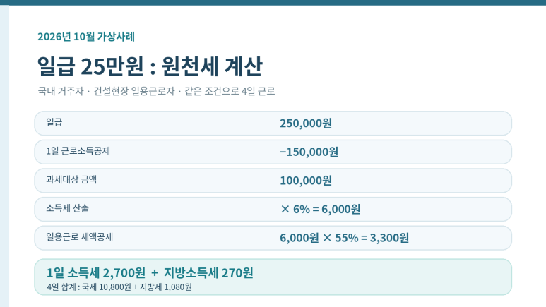 본문 설명 이미지