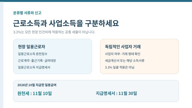 본문 설명 이미지