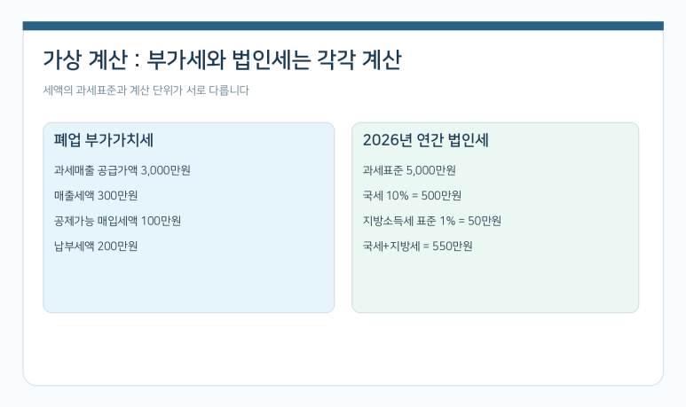 본문 설명 이미지
