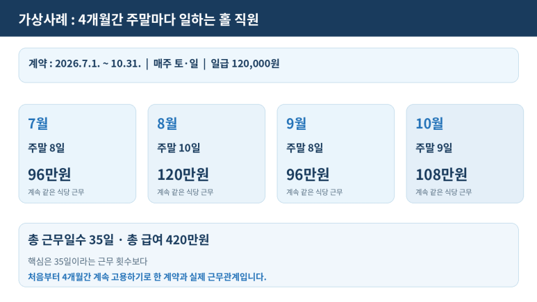 본문 설명 이미지
