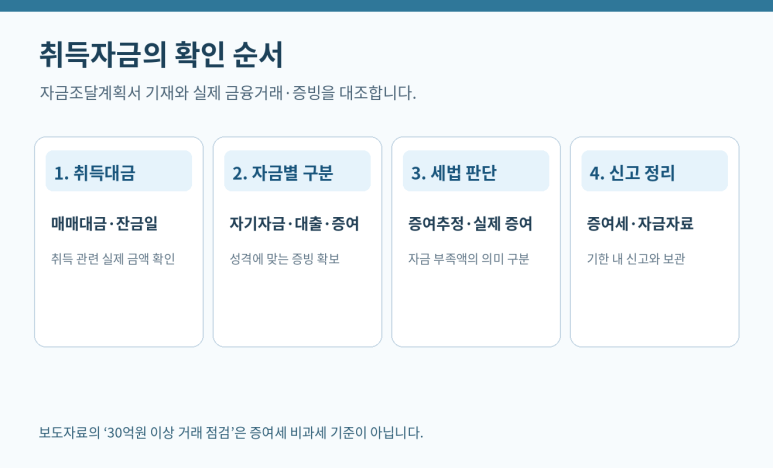 본문 설명 이미지