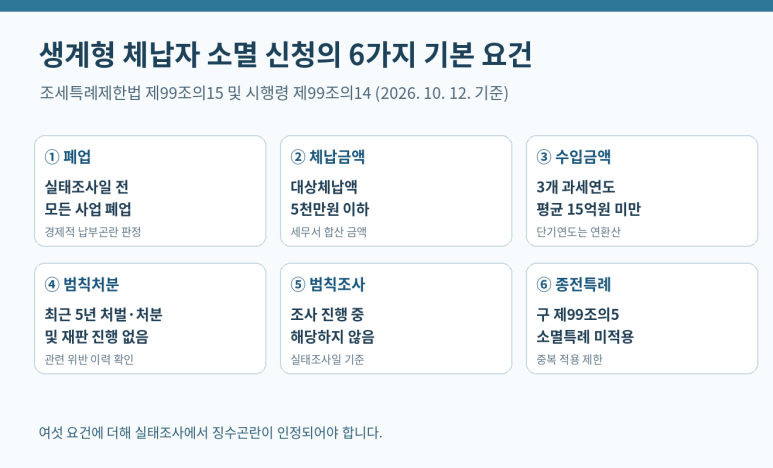본문 설명 이미지