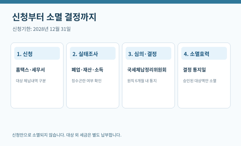 본문 설명 이미지