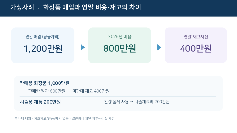 본문 설명 이미지