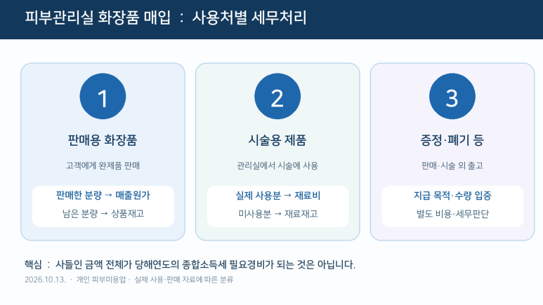 본문 설명 이미지