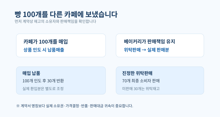 본문 설명 이미지