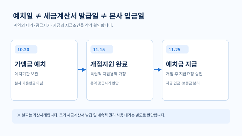 본문 설명 이미지