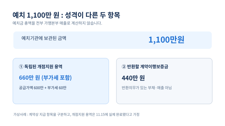 본문 설명 이미지