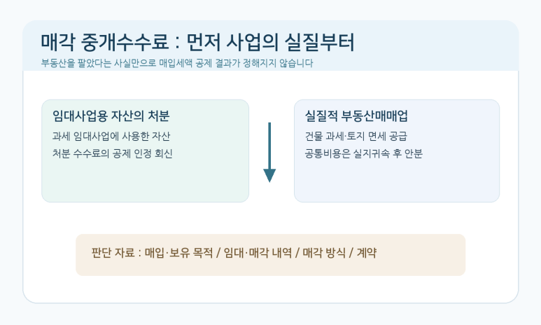 본문 설명 이미지