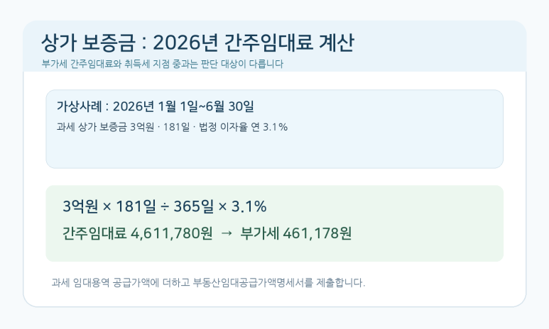 본문 설명 이미지