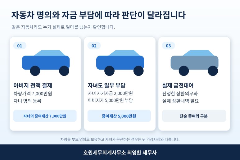 본문 설명 이미지