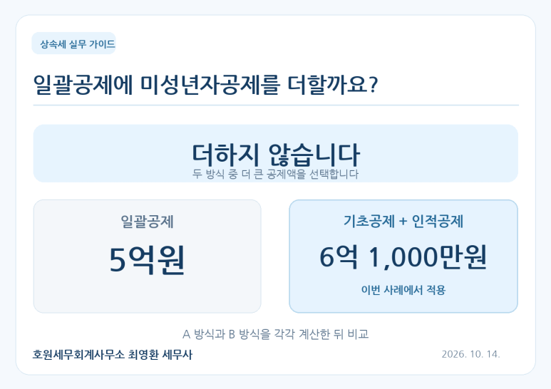 본문 설명 이미지