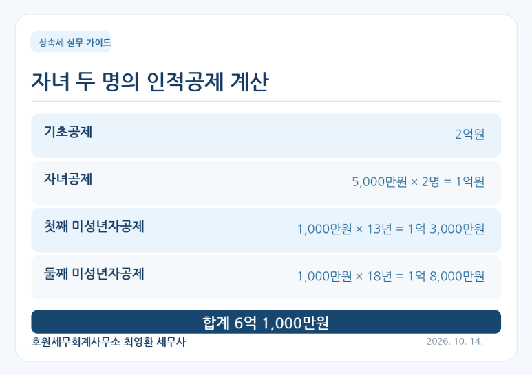 본문 설명 이미지