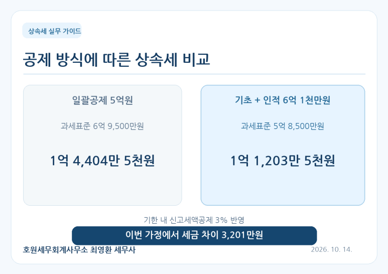 본문 설명 이미지