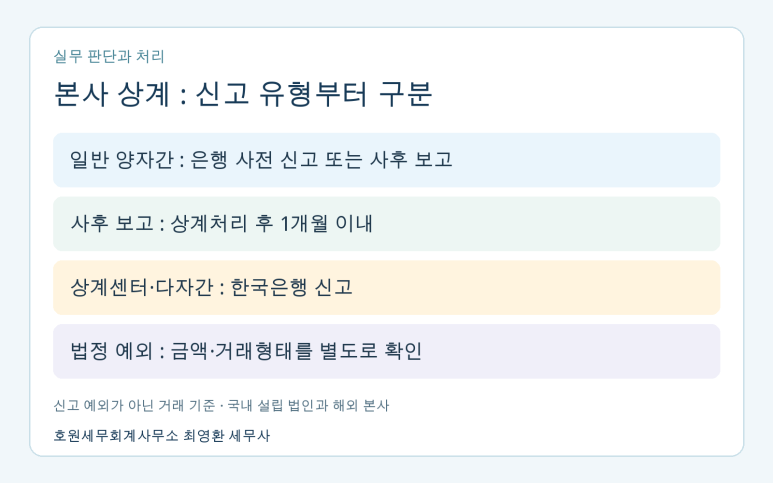 본문 설명 이미지