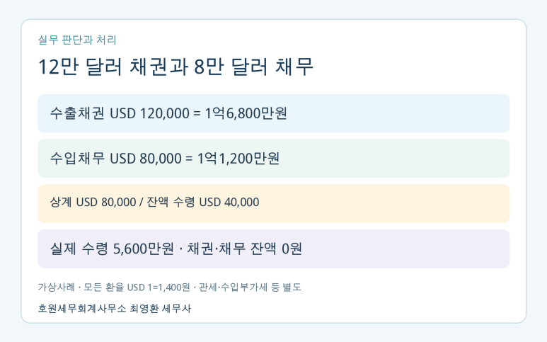 본문 설명 이미지