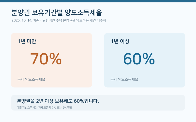 본문 설명 이미지