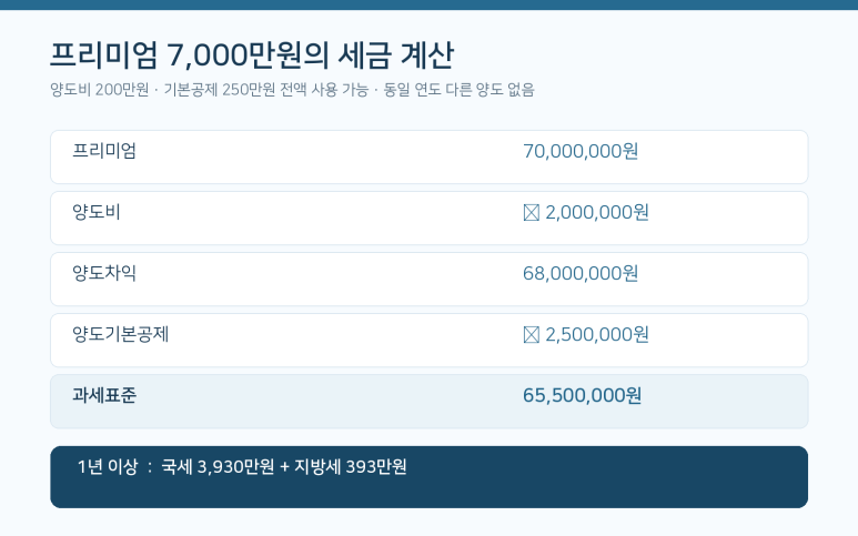본문 설명 이미지