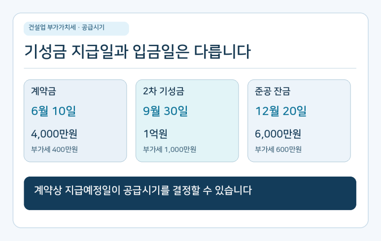본문 설명 이미지