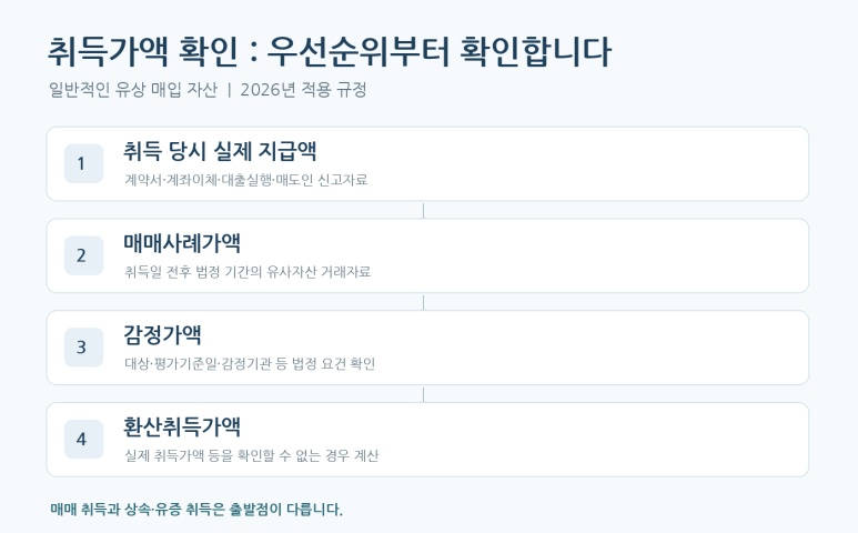 본문 설명 이미지