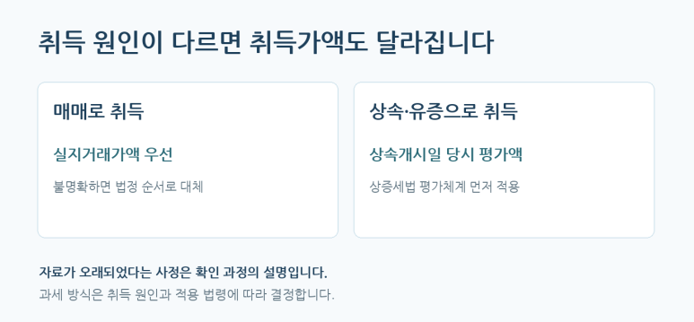 본문 설명 이미지