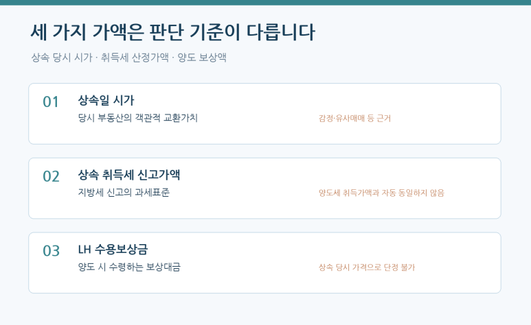 본문 설명 이미지