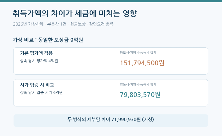 본문 설명 이미지